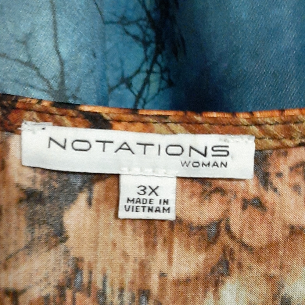 Notations Top - image 6